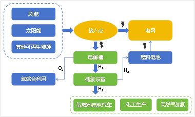 必赢亚洲·bwin(中国区)官方网站