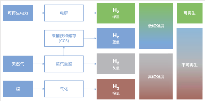 必赢亚洲·bwin(中国区)官方网站