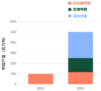 必赢亚洲·bwin(中国区)官方网站