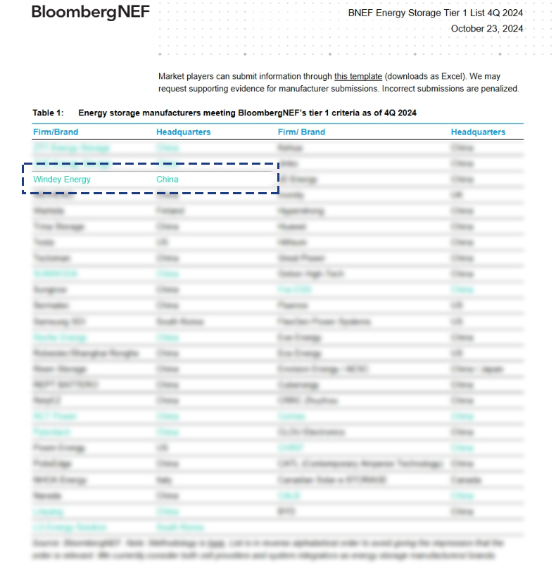 必赢亚洲·bwin(中国区)官方网站