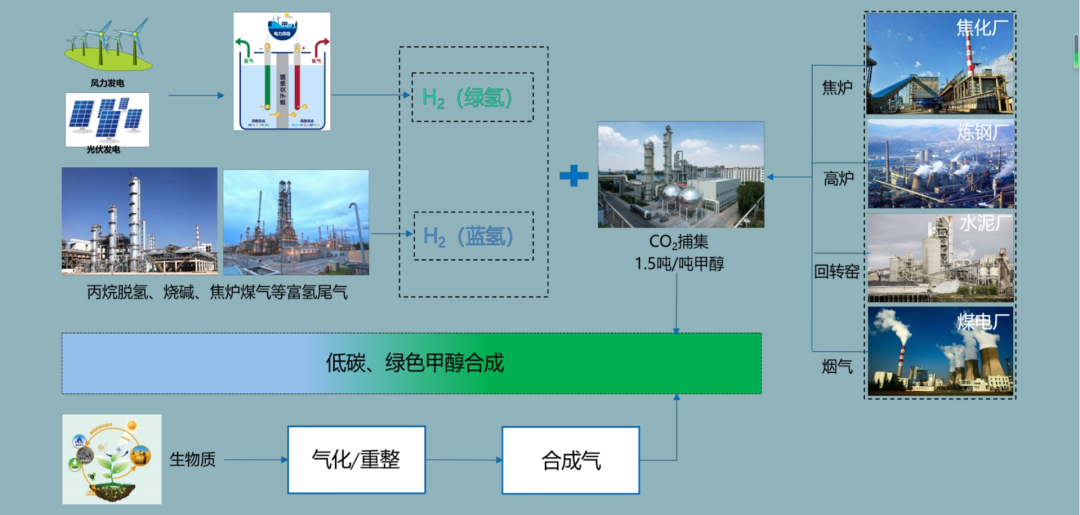 dd7461b69d4f652e1f063c2e011fcc8d 必赢亚洲·bwin(中国区)官方网站
