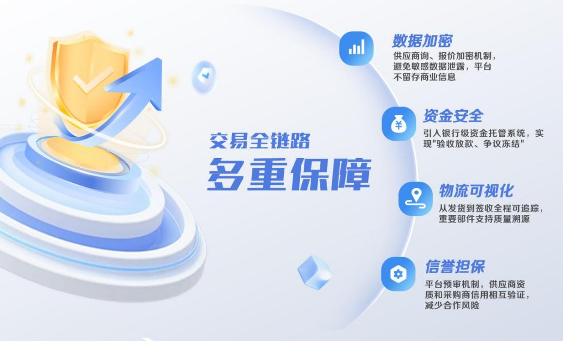 必赢亚洲·bwin(中国区)官方网站