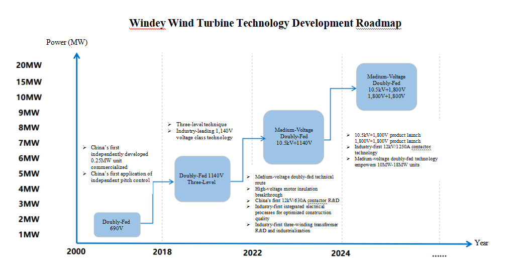 必赢亚洲·bwin(中国区)官方网站